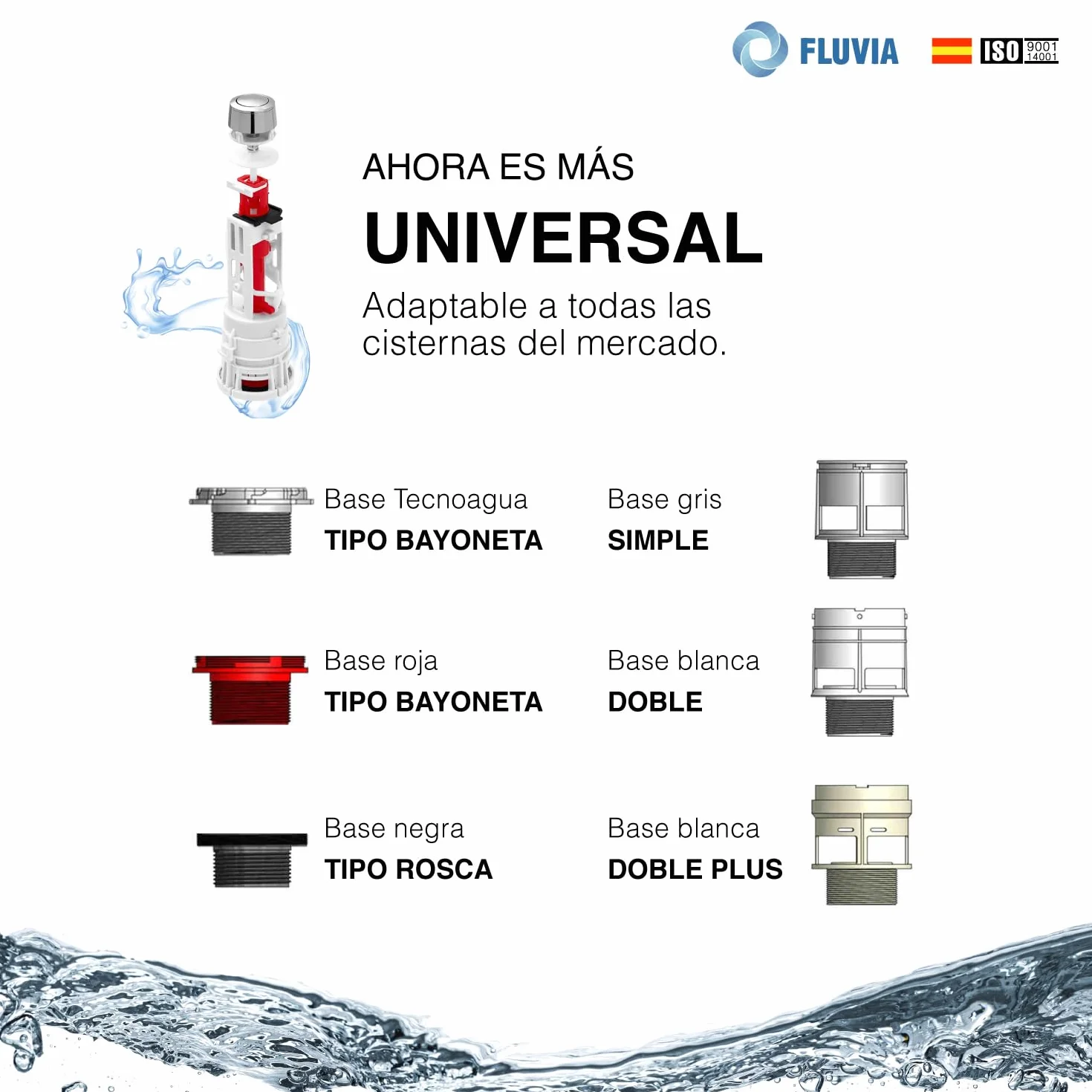Mecanismo de Descarga para WC Universal – Válvula de Inodoro con Pulsador Interrumpible, Ahorro de Agua y Control de Descarga, Compatible con Cisternas Estándar, Fácil Instalación – FLUVIA