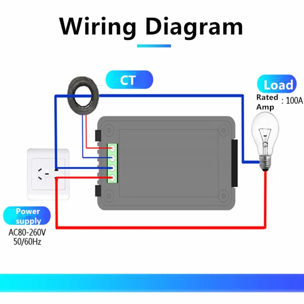 Aideepen LCD Amperímetro digital Voltímetro AC 80-260V 100A, Medidor de potencia 6 en 1 de electricidad para el hogar, Tipo abierto Medidor de energía CT