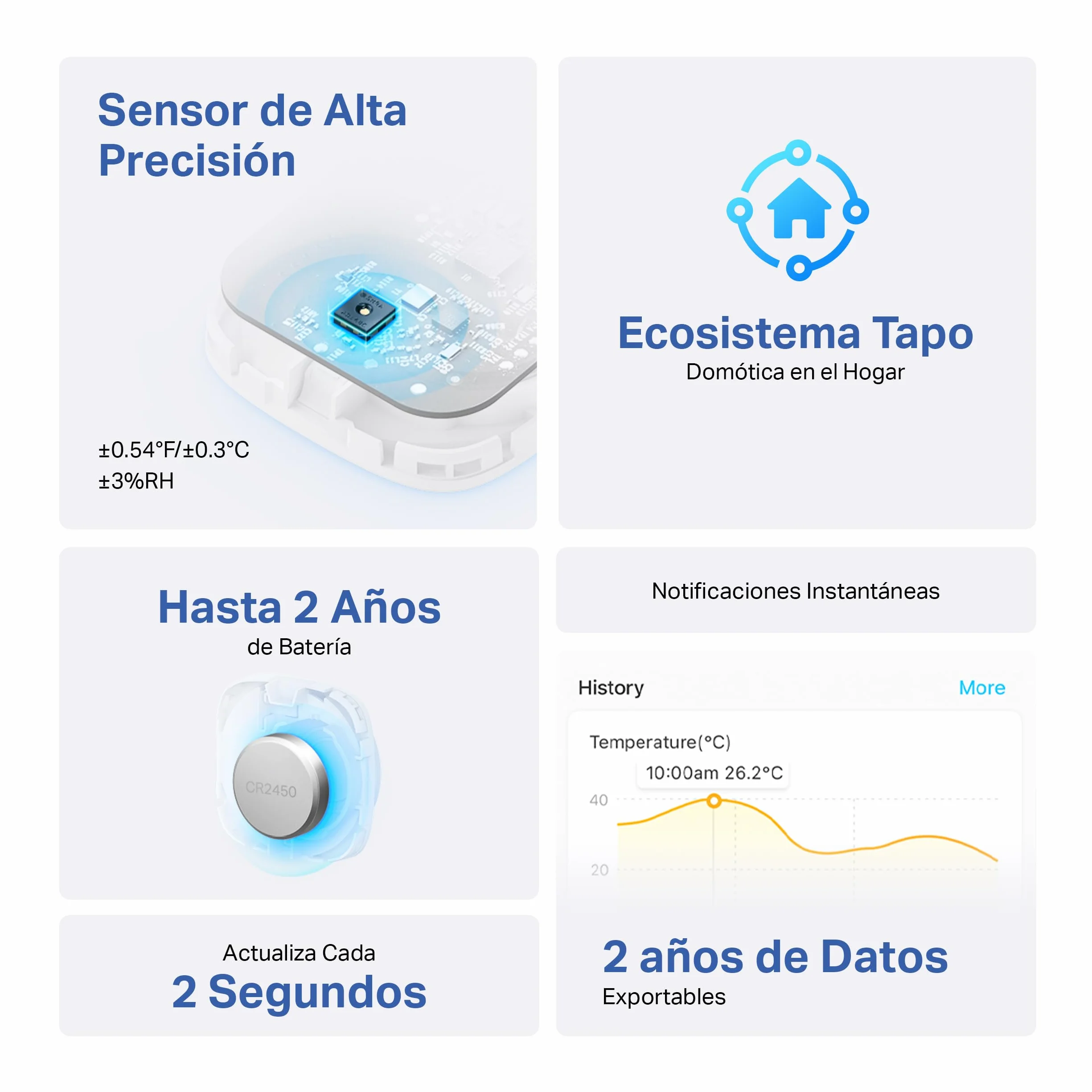 Tapo TP-Link T310 Sensor de Temperatura y Humedad WiFi Inteligente, Alta Precisión, Control a Distancia, Bateria Larga Duración (Requiere Hub)