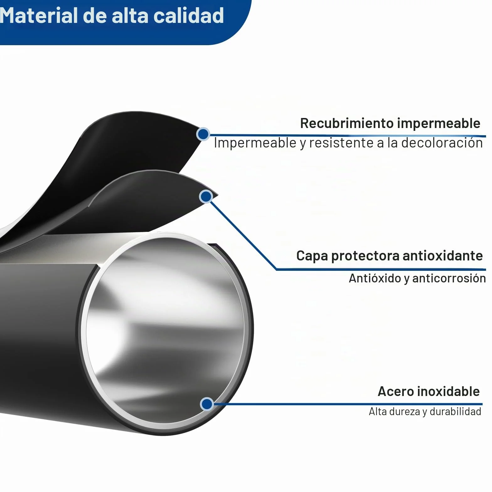 niffgaff Portarrollos de papel higiénico de pie negro con estante superior, soporte para papel higiénico de acero inoxidable con espacio para 4 rollos de repuesto