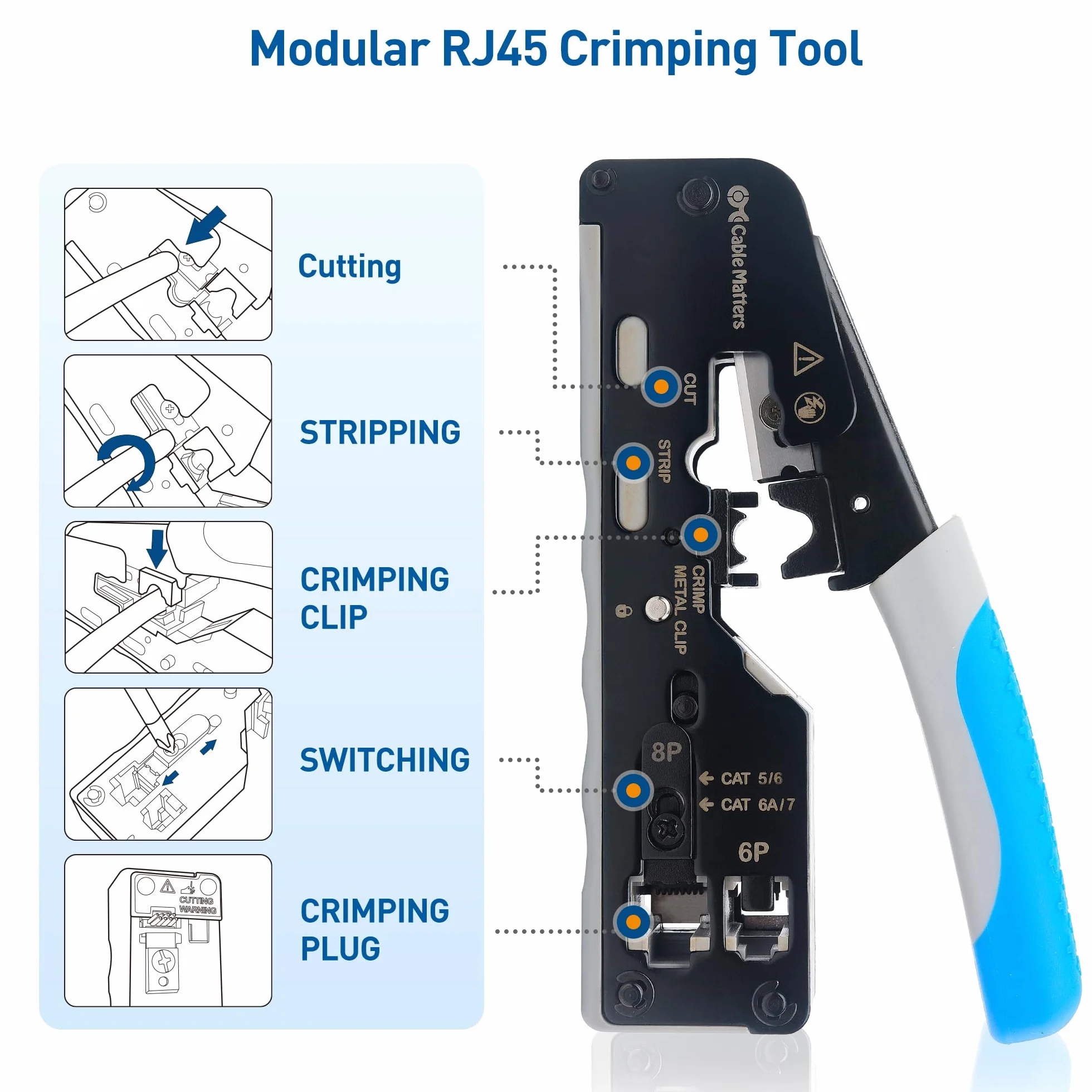 Cable Matters Herramienta de crimpado Ethernet modular todo en uno Cat 8 (herramienta de crimpado Cat5, Cat6, Cat7 y Cat8) para conectores Pass-Through apantallados.