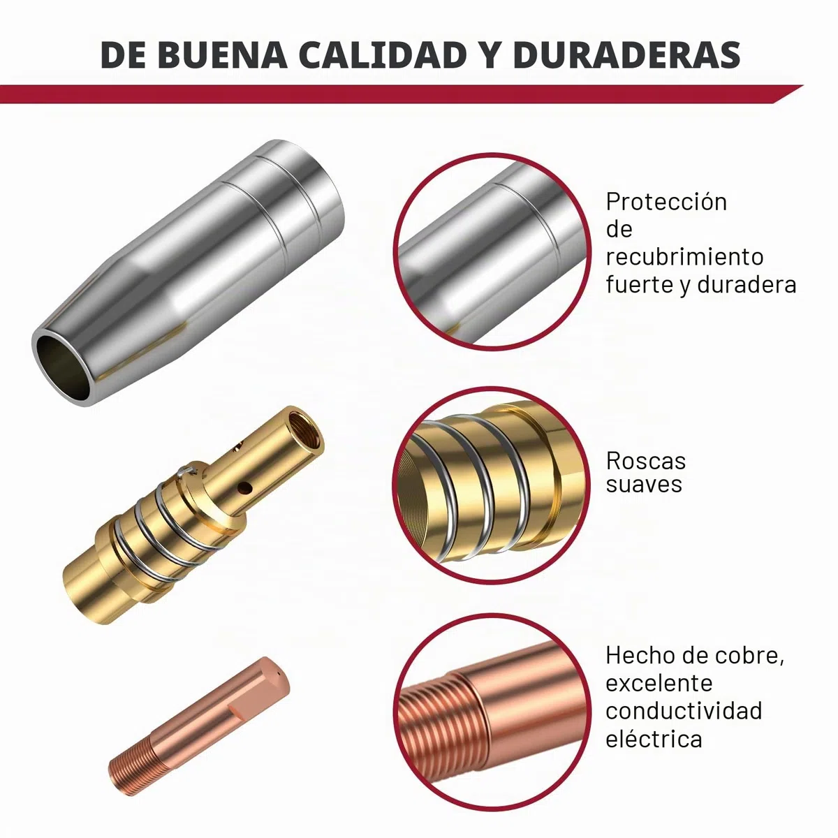 ARCCAPTAIN Kit de accesorios para pistola de soldadura Mig de 0,8mm pulgadas para pistola MIG MB15