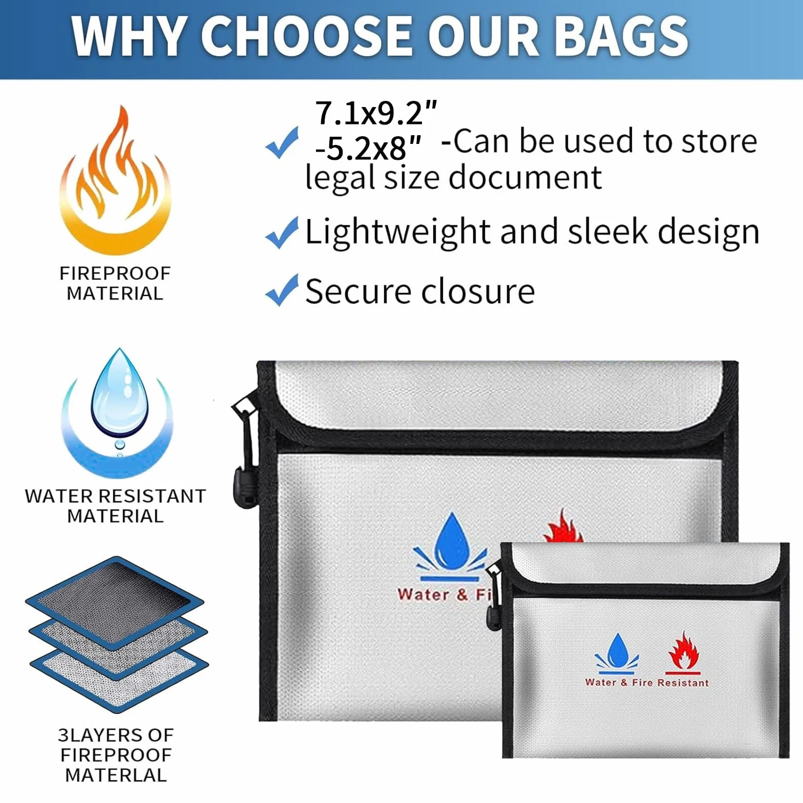 Bolsa de Documentos ignífuga, Bolsa de Almacenamiento de Seguridad ignífuga e Impermeable de 23.4x18.1cm y 20.4x13.4cm Pulgadas, Puede Proteger Objetos de Valor, pasaportes, Documentos, Dinero, Joyas