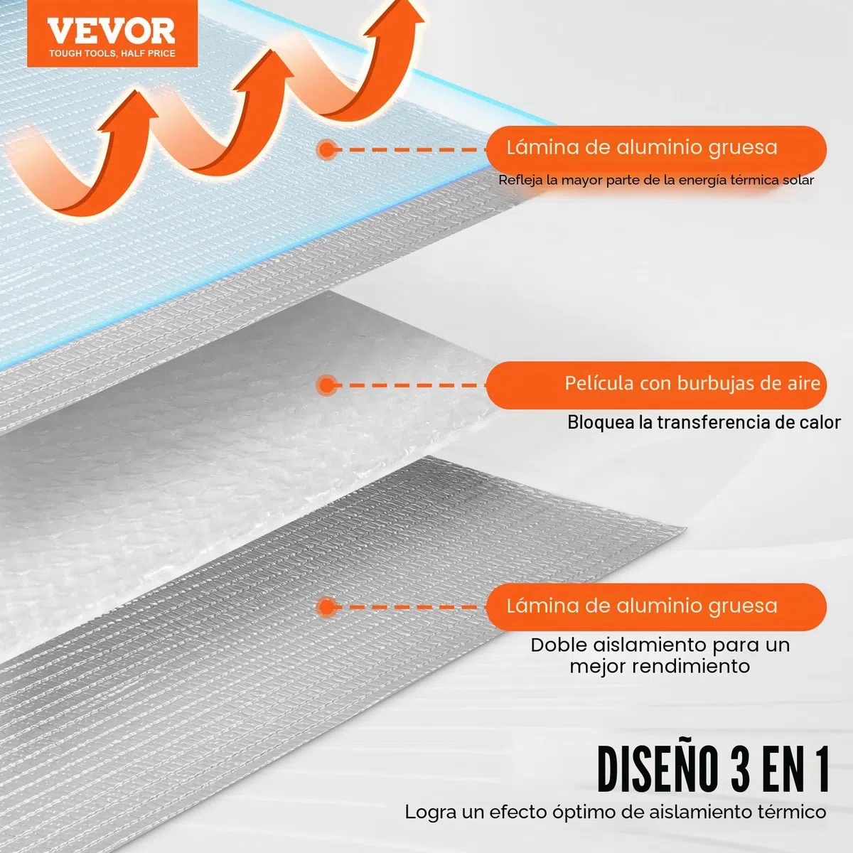 VEVOR Aislamiento Térmico Reflectante Doble 3 x 1,22 m Rollo de Aislamiento de Barrera Radiante de Burbujas de Aire Espesor de 3,2 mm Papel de Aluminio de Doble Cara para Ventana, Techo de RV