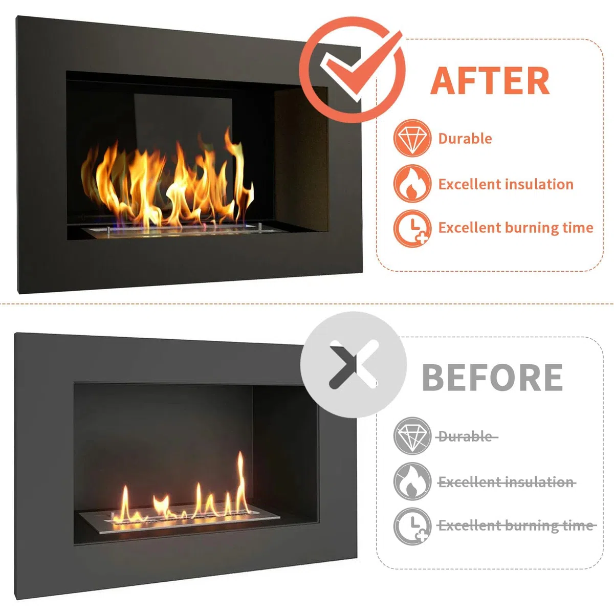 14 Piezas de Lana Cerámica para Bioetanol 85x85x25mm Lana Cerámica Esponja Cerámica para Chimeneas de Etanol Chimenea de Gel de Mesa Interior Estufa de Bioetanol
