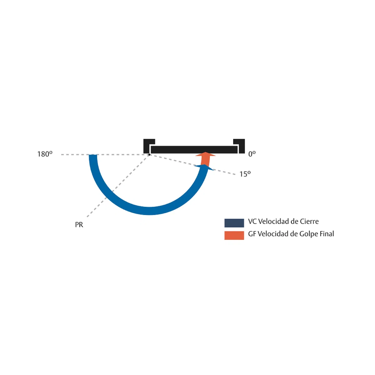 TESA DC110 DC110-EV1- cierrapuertas, EN 3, brazo articulado, apto para puertas cortafuegos, acabado Plata EV1, instalación en superficie, control regulable, protege la puerta, uso interior