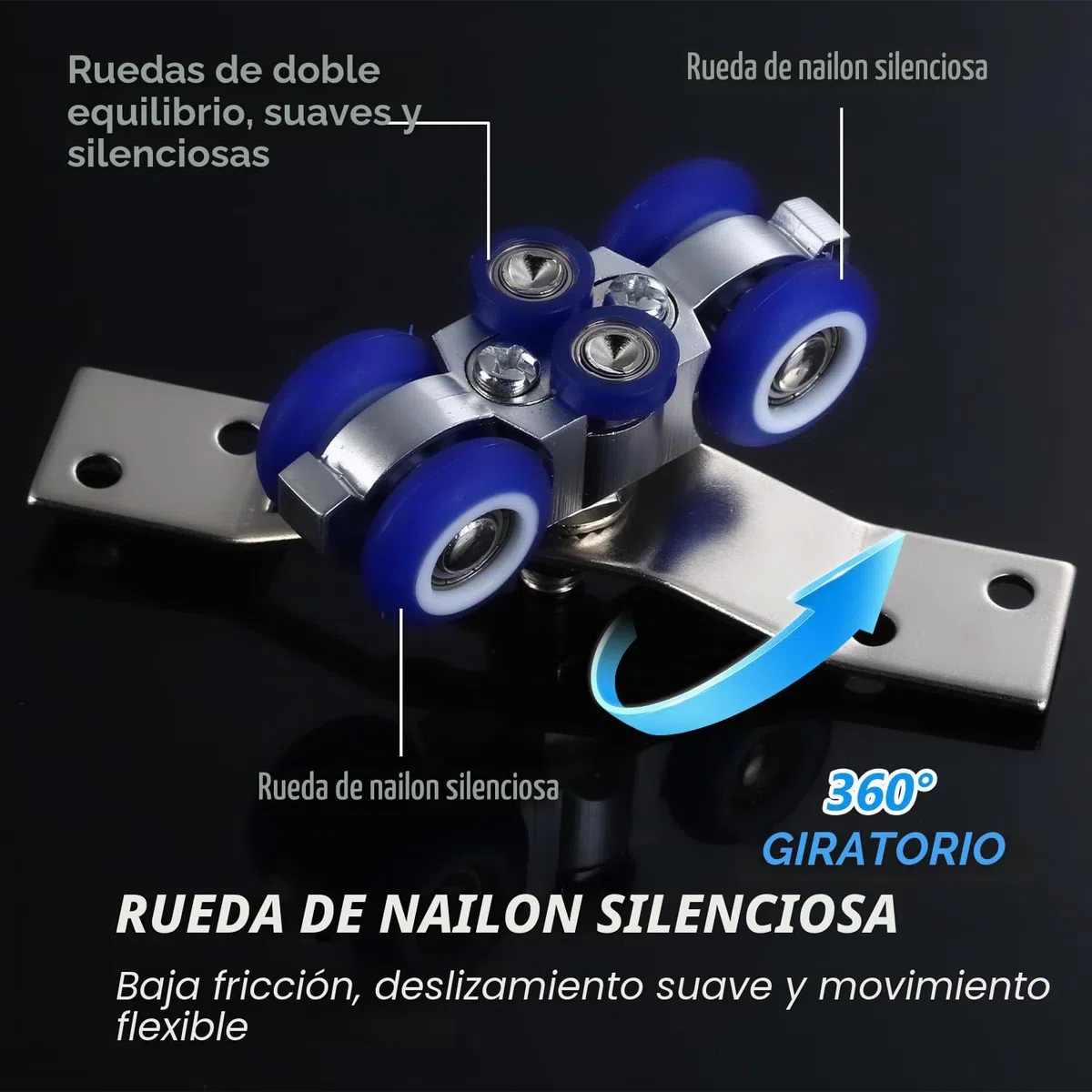 2 Piezas Ruedas para Puertas Correderas, Rotación de 360 Grados, Azules, para Puerta Corredera Simple y Múltiple