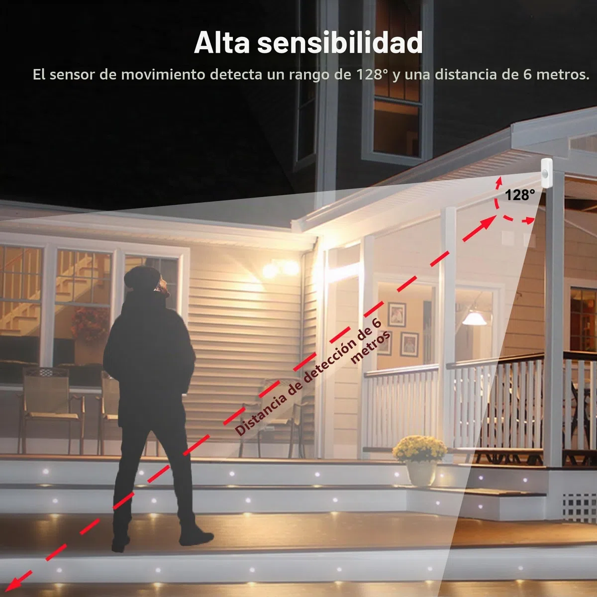 Sensor de movimiento Smart, WiFi sensor de movimiento PIR infrarrojo para sistema de alarma, detector de sensor de contacto con monitor remoto de la app, notificación de alerta, compatible Alexa. 2PCS