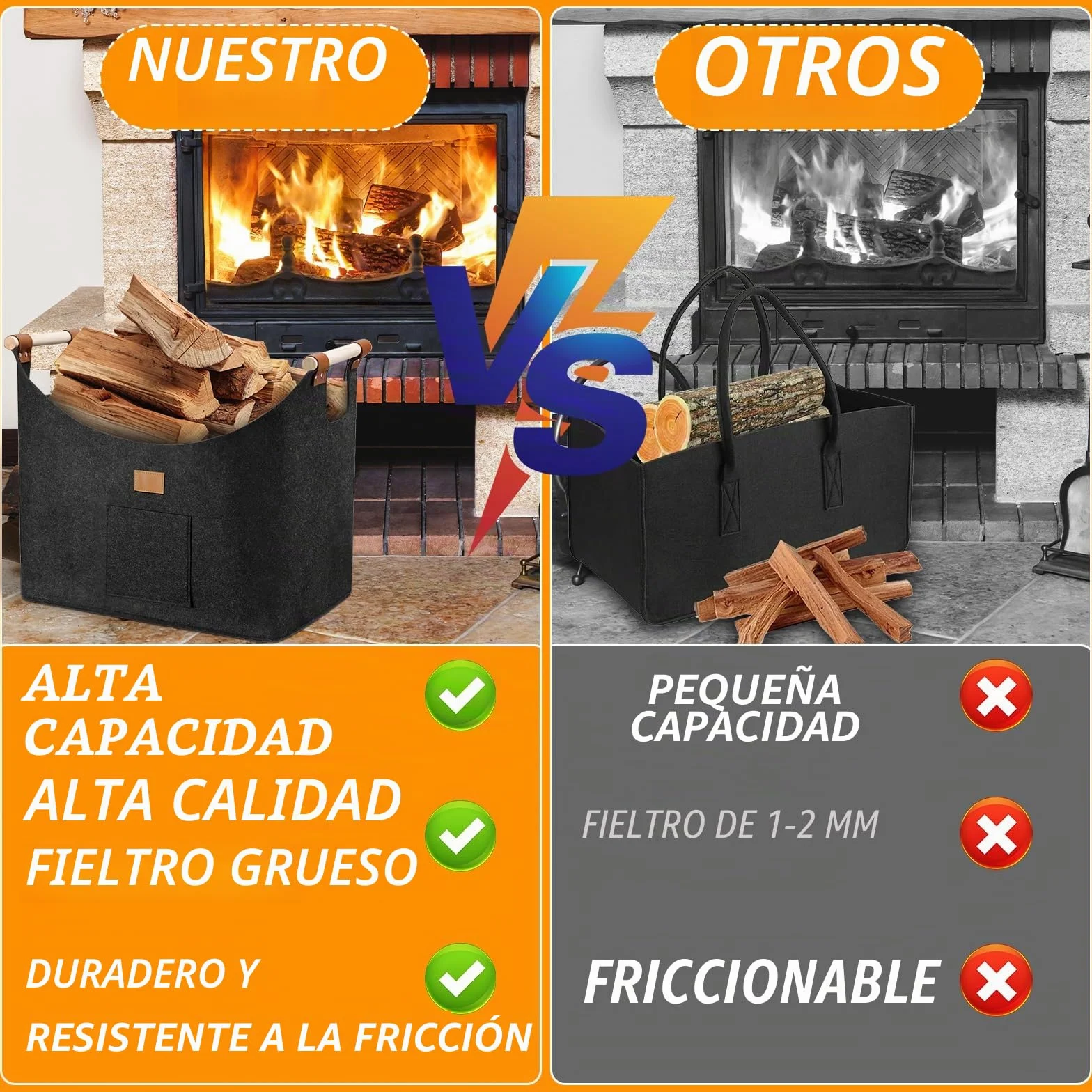 Cesta de Leña, 96L Cesta para Leña de Chimenea, Plegable Bolsa de Fieltro para Leñas, Cesta para Leñas con Asas, 60x40x40 Cestas Leñas, Cestas de Fieltro para Leñas de Chimenea, Gris Oscuro
