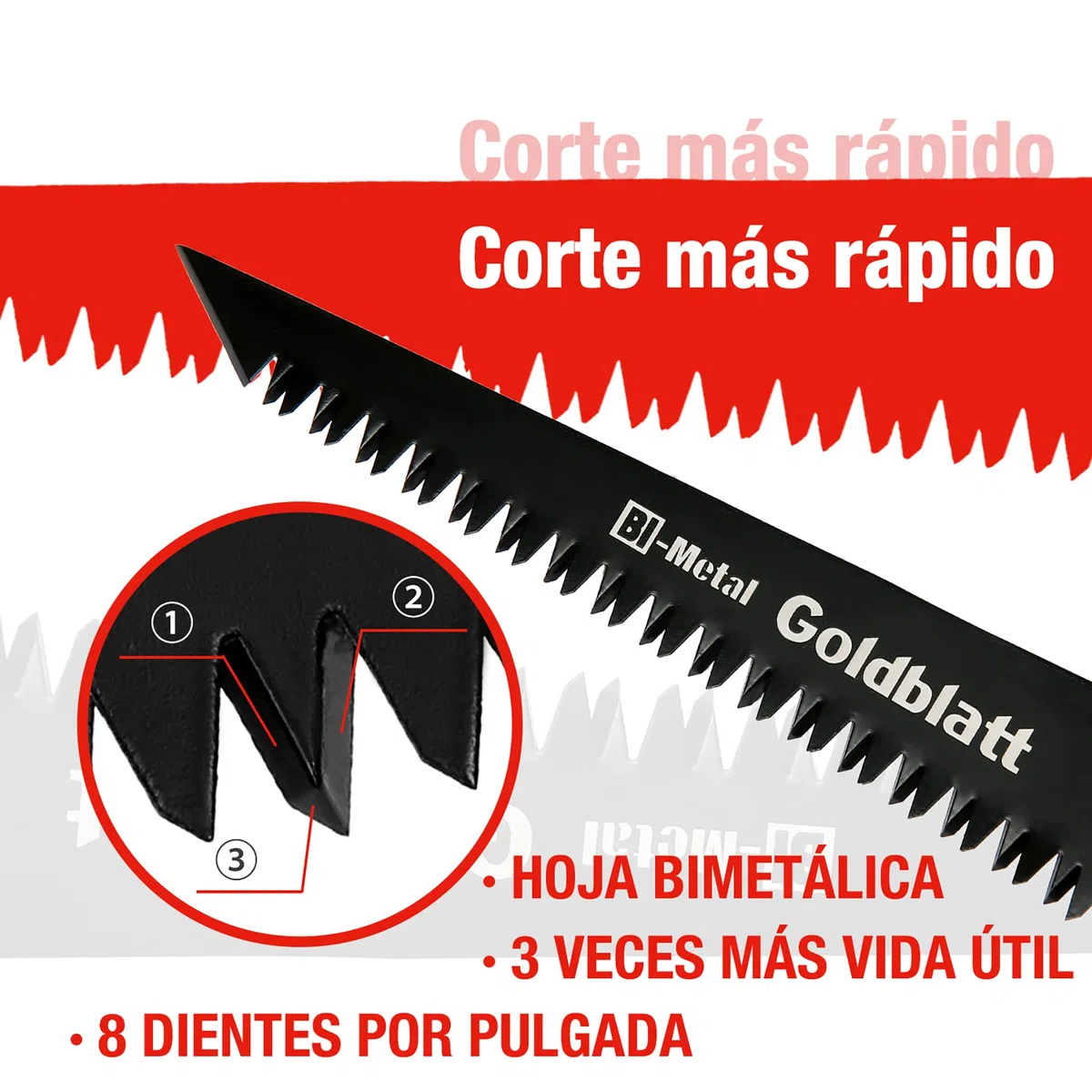 Goldblatt Sierra Plegable 310mm, Serrucho para Cortar Placas de Yeso, Sierra Bimetálica de 8 TPI, 3 Ángulos de Bloqueo, Sierra de Podar con Hoja Curva, Agujero de Colgar