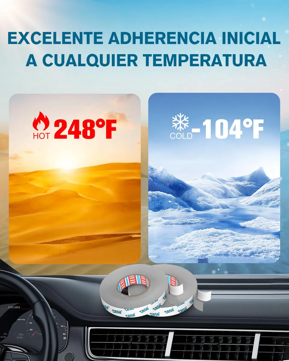 EMITEVER Cinta Doble Cara Extrafuerte 68211-5,5 mX20 mm Cinta Adhesiva Doble Cara, Impermeable y Resistente a la Temperatura, Adecuada Para Automóviles y Decoración Del Hogar