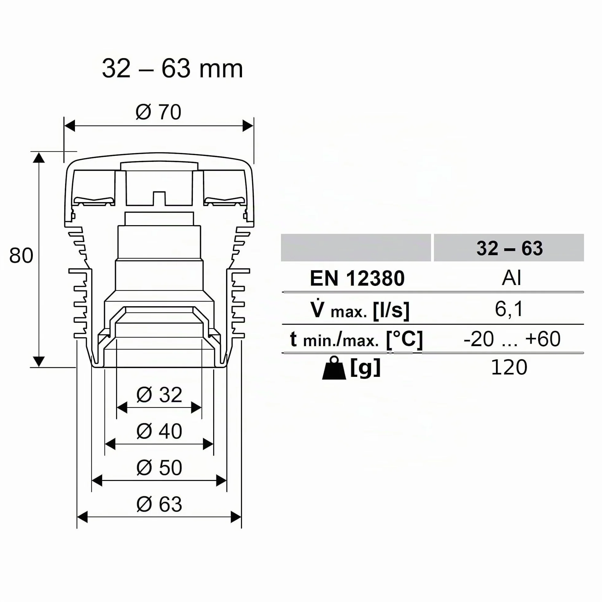 HypAir Balance Aireador de tuberías DN 32-63 Válvula aireadora para instalaciones sanitarias