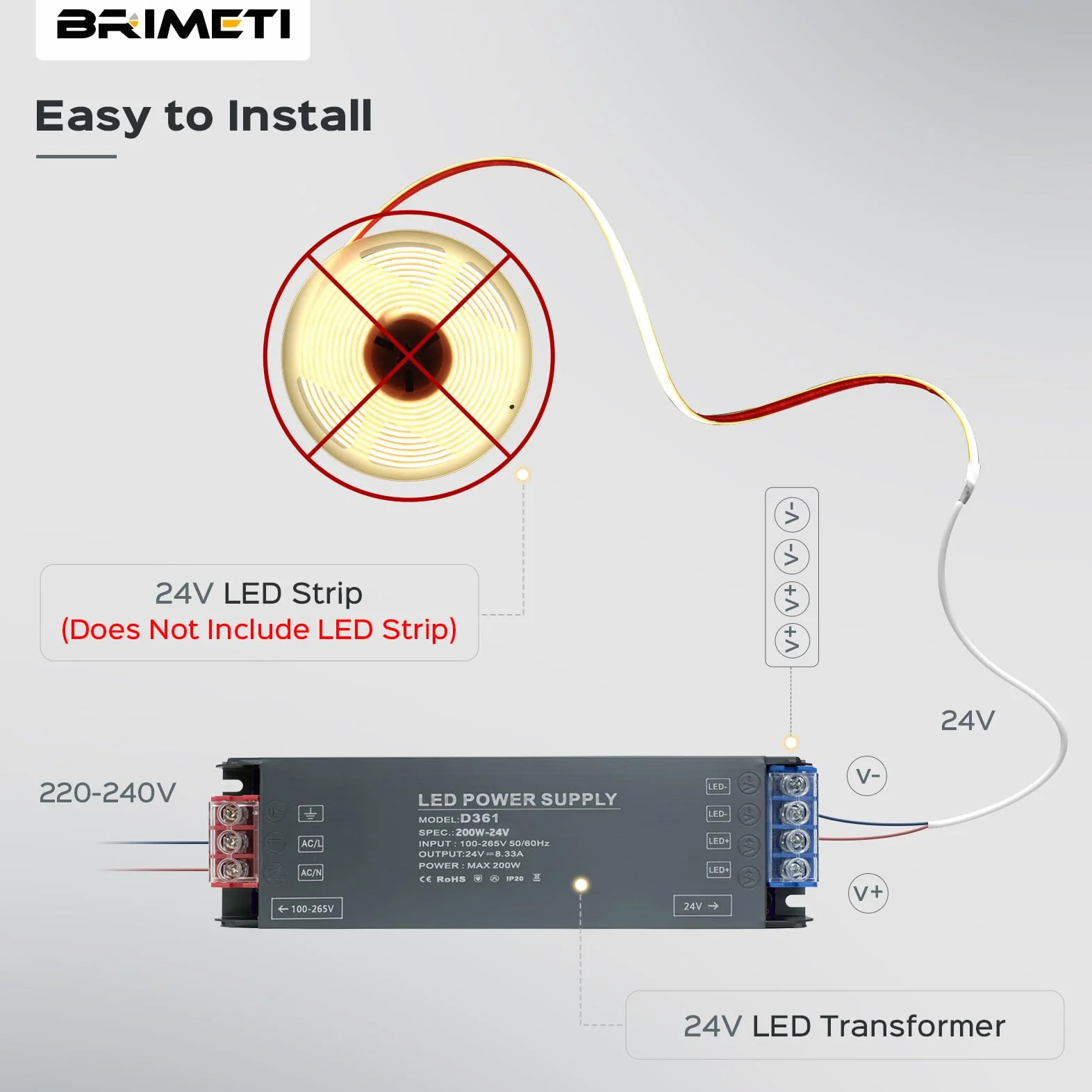 Transformador 220V a 24V 150W 6,25A LED Driver, Ultra Fino Fuente de Alimentación 220V a 24V DC Driver de Bajo Tensión Controlador LED Voltaje Constante