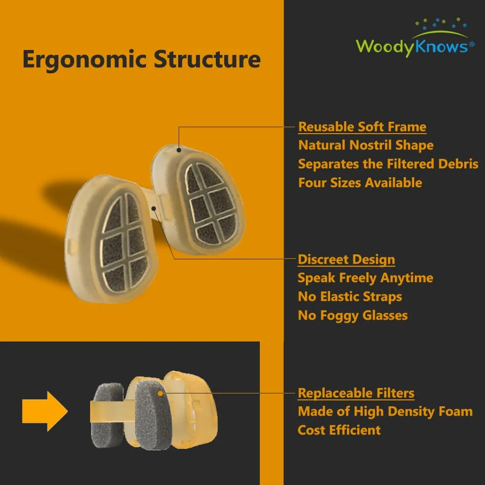 Filtros nasales WoodyKnows para actividades polvorientas, herramienta útil para realizar trabajos industriales (Prueba S/M/L/XL, 1 filtro + 2 reemplazos para cada tamaño)