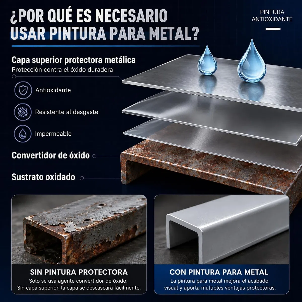 SPSIL Esmalte Antioxidante Plata 750ml Directo sobre Óxido Pintura Antióxido Metal Hierro Uso Exterior e Interior