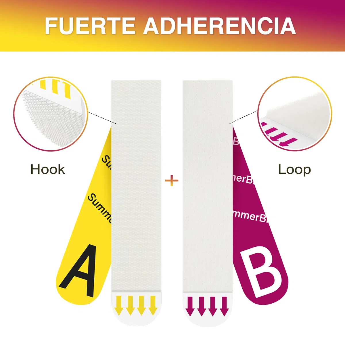 Summerbrite Tiras Adhesivas para Colgar Cuadros Sin Agujeros, 20 Pares (40 Tiras, Tamaño XL), Cuelga Cuadros Sin Clavos, Soporta 6,8 Kg, Sin Residuos, Ideal para Marcos, Decoraciones de Pared