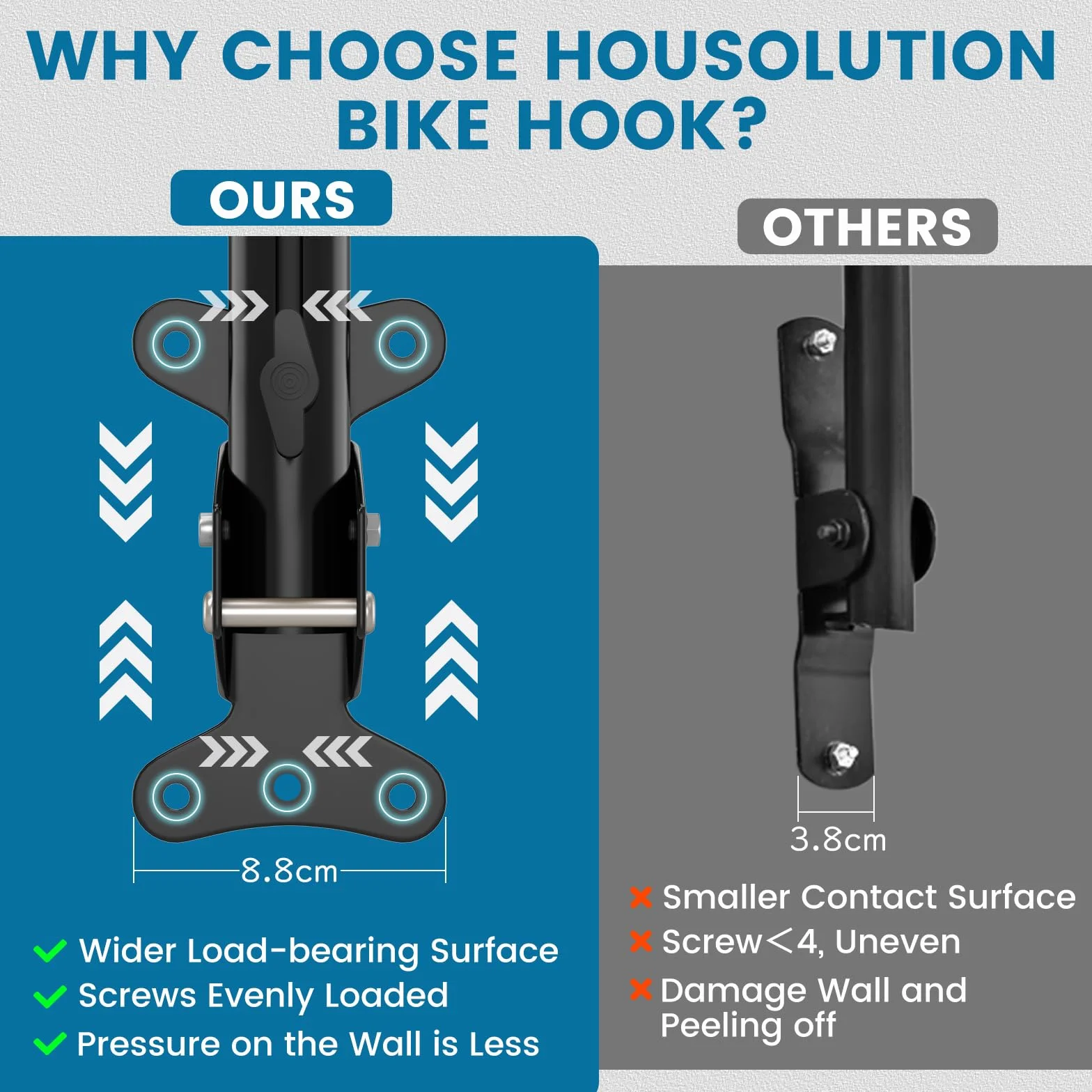 Housolution Soporte De Pared Para Bicicletas - Acolchado de Espuma EVA, Acero Al Carbono, Ajustable Para Bicis De Carretera, Montaña E Híbridas Hasta 48,5 Lbs. Ahorra Espacio En Garaje/Casa, 1 Paquete