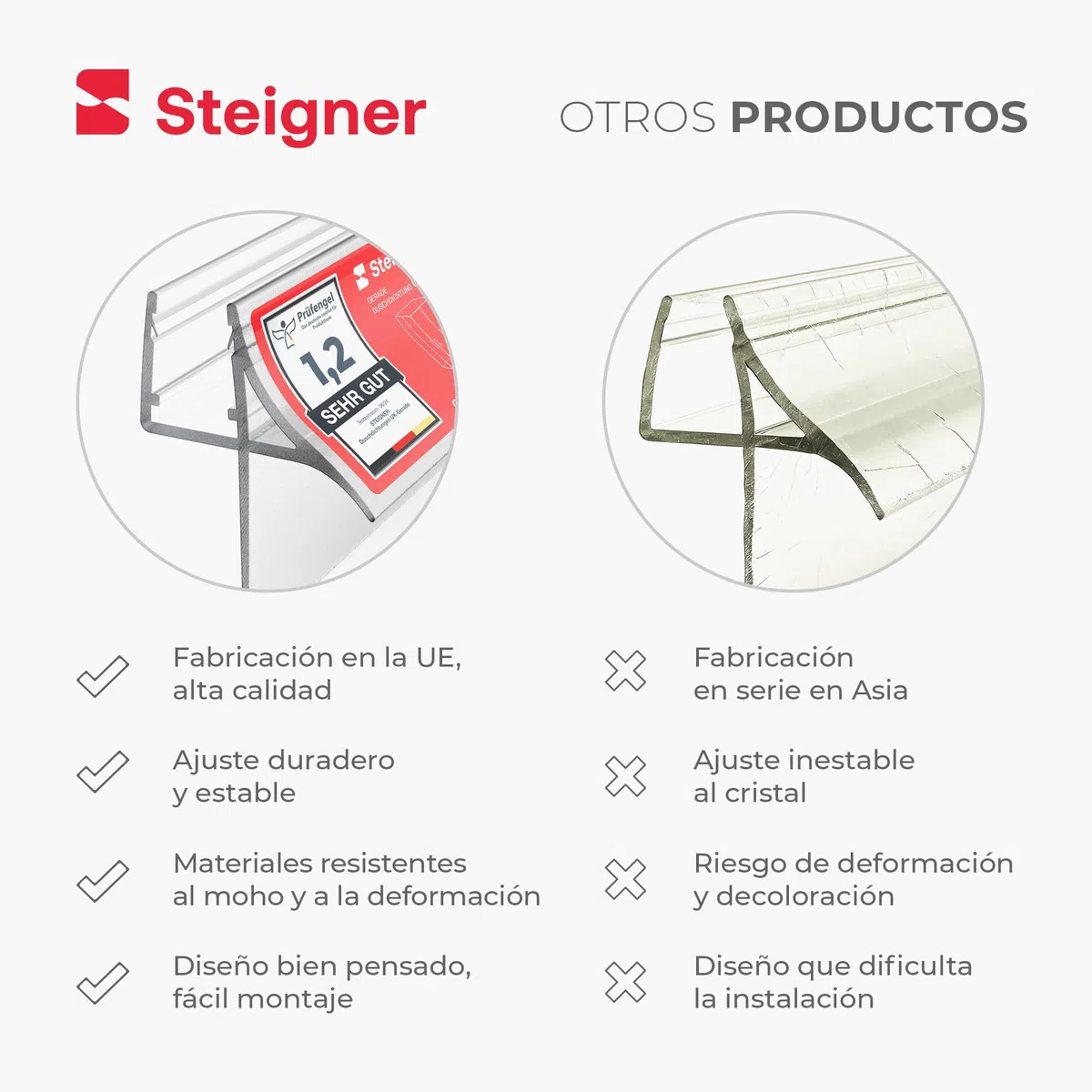 STEIGNER Junta mampara ducha 90cm UK09 (1 ud.) transparente - Junta vertical para ducha angular, en nicho o pentagonal con puerta 6-8 mm - Protección contra fugas, Ajuste perfecto, Material duradero