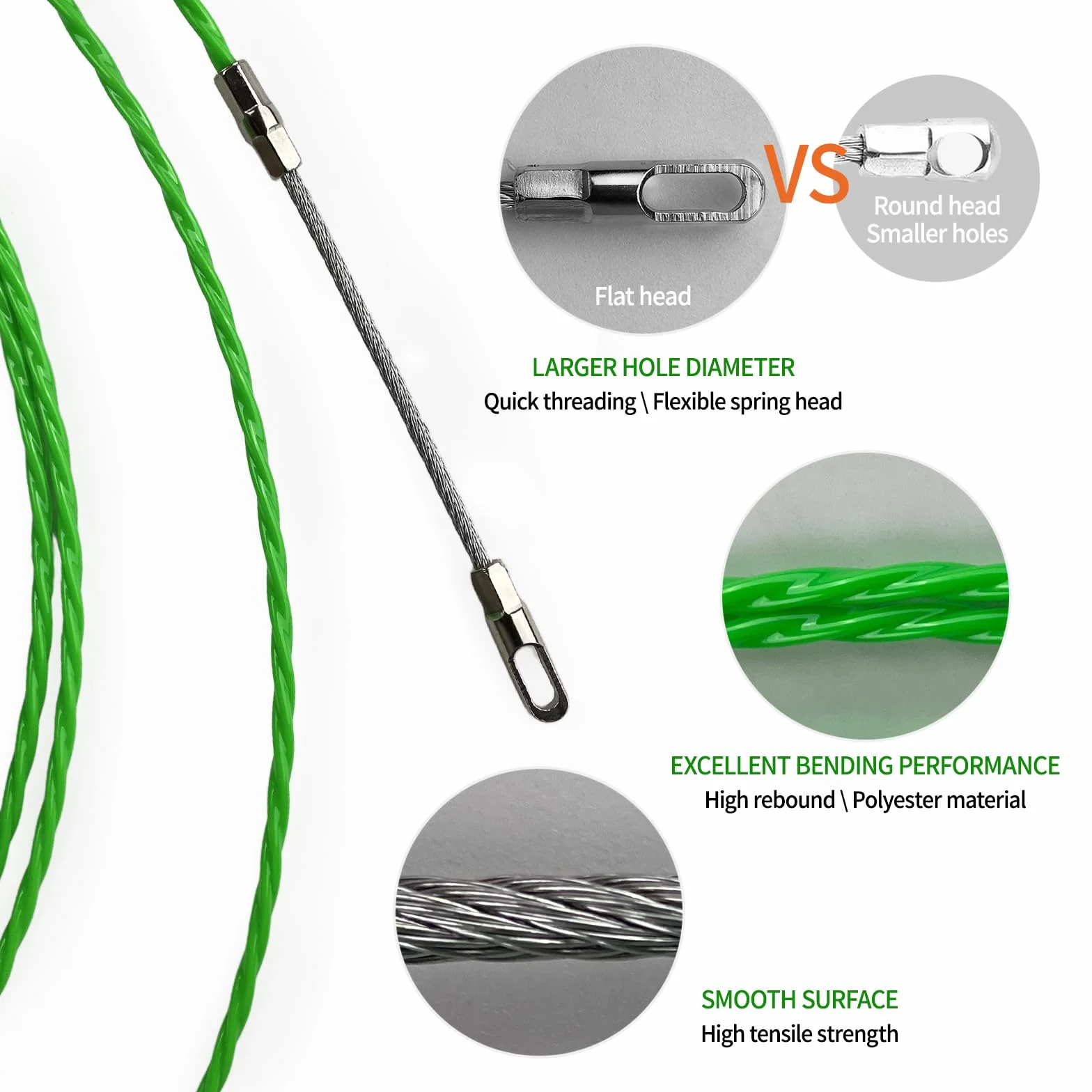 Guia Pasacables 30m, Enhebrador de Alambre Electrico Diámetro 4mm, Guia Dispositivo Pasacables con 2 Muelle Guía, Pasacables Trenzada para Tubería Conducto Cable, Comunicación