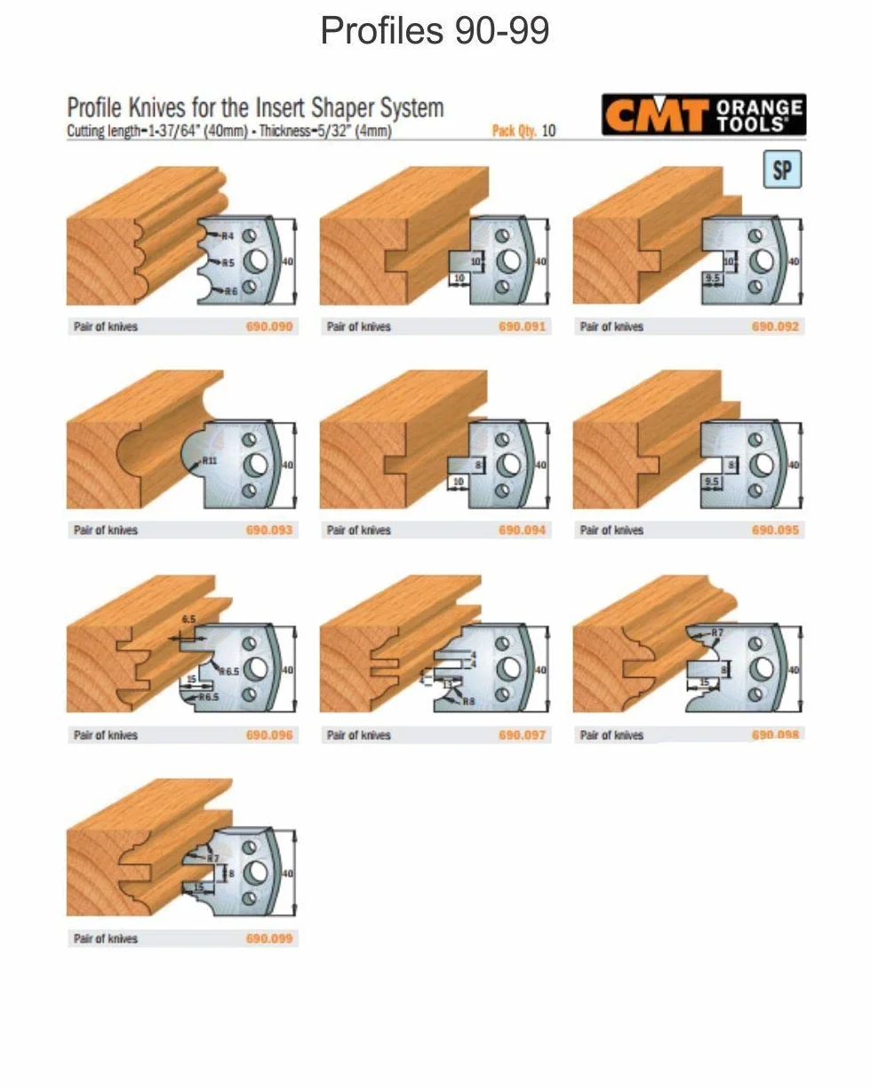 C.M.T UTENSILI, S.A. Isospain 690.094 Tools, Naranja