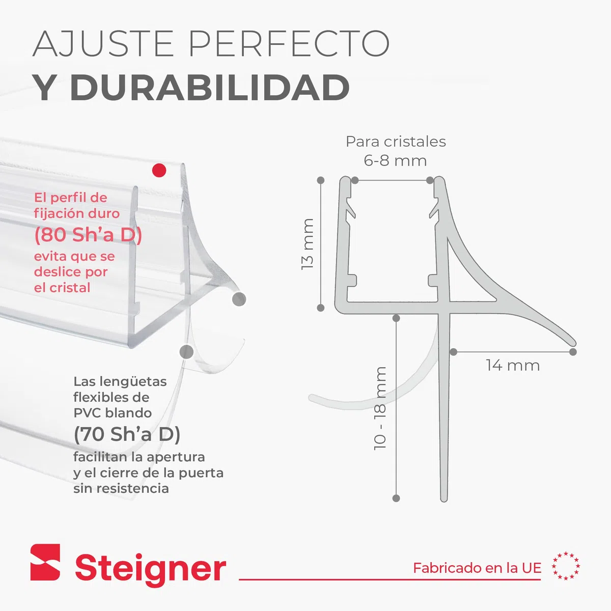 STEIGNER Junta mampara ducha 90cm UK09 (1 ud.) transparente - Junta vertical para ducha angular, en nicho o pentagonal con puerta 6-8 mm - Protección contra fugas, Ajuste perfecto, Material duradero