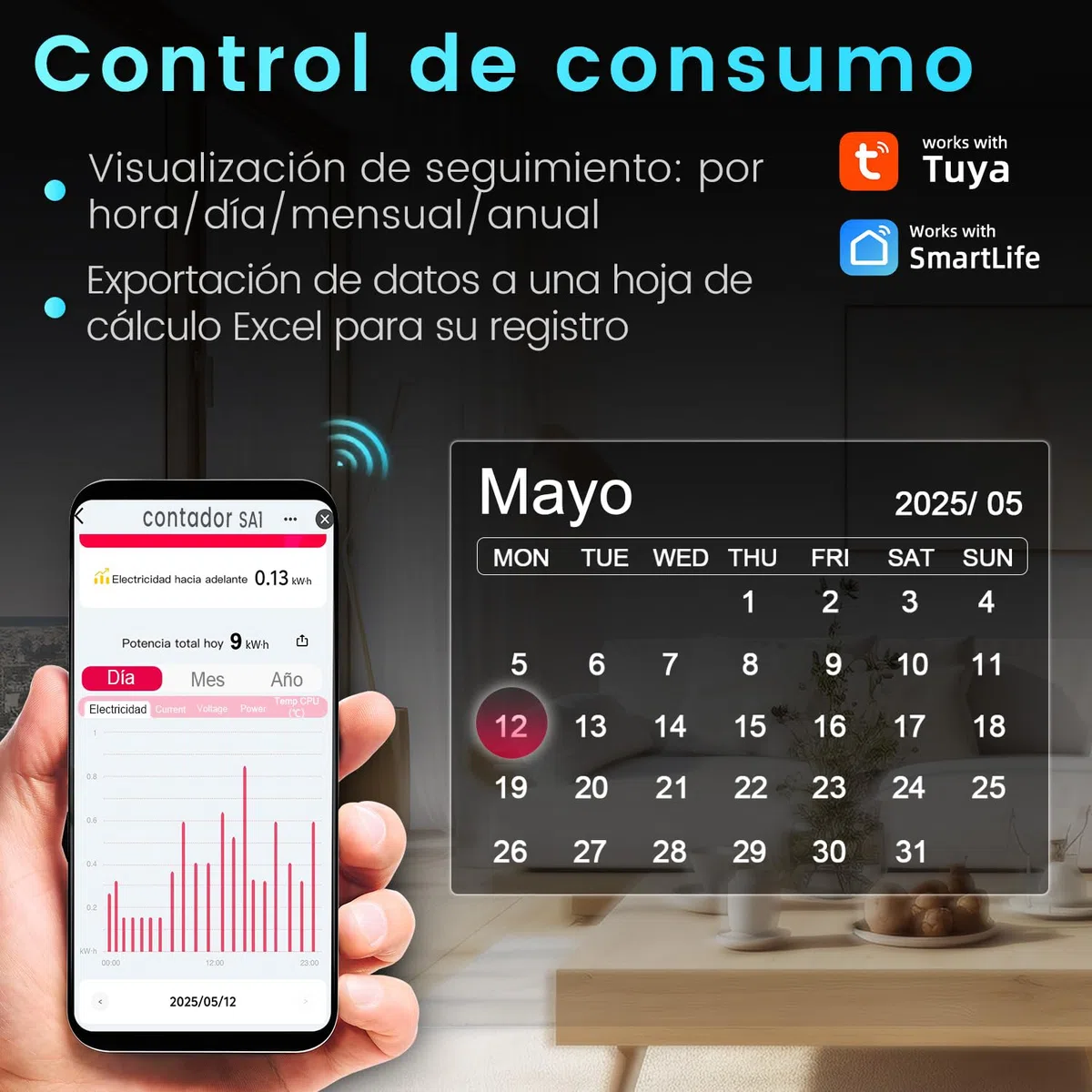 Tongou Monitor de energía WiFi, medidor de energía Smart Wifi, 1 fase, transformador de corriente con detección CT para hasta 50 A, medidor de energía mediante aplicación Smart Life, medición de