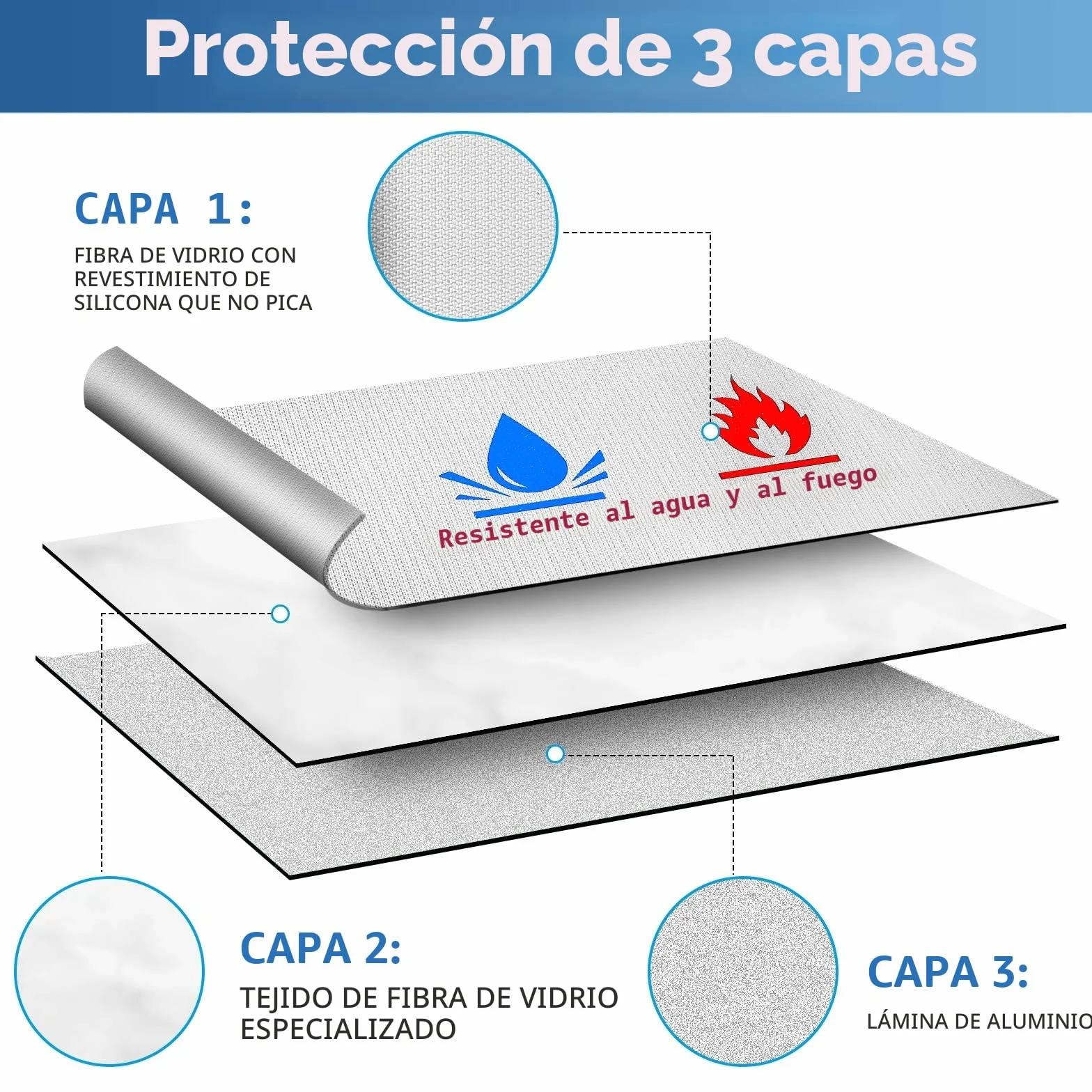 2 bolsas ignífugas para documentos, 23 x 17,5 cm, impermeable e ignífuga, para documentos, dinero, pasaporte, archivos bancarios y dinero en efectivo (gris)