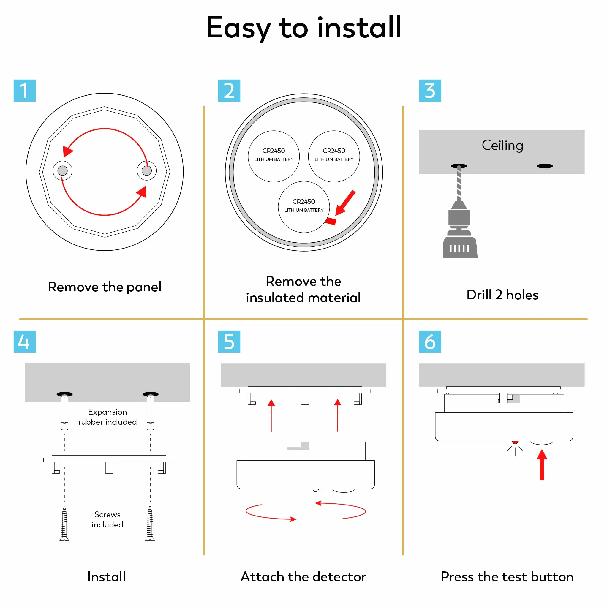 Garza - Pack de 2 Detectores de Humo Mini, Diseño Ultracompacto, Sensor Fotoeléctrico, Alarma 85dB, Batería 9V Incluida, Instalación sin Cables, Indicador LED y Botón Test
