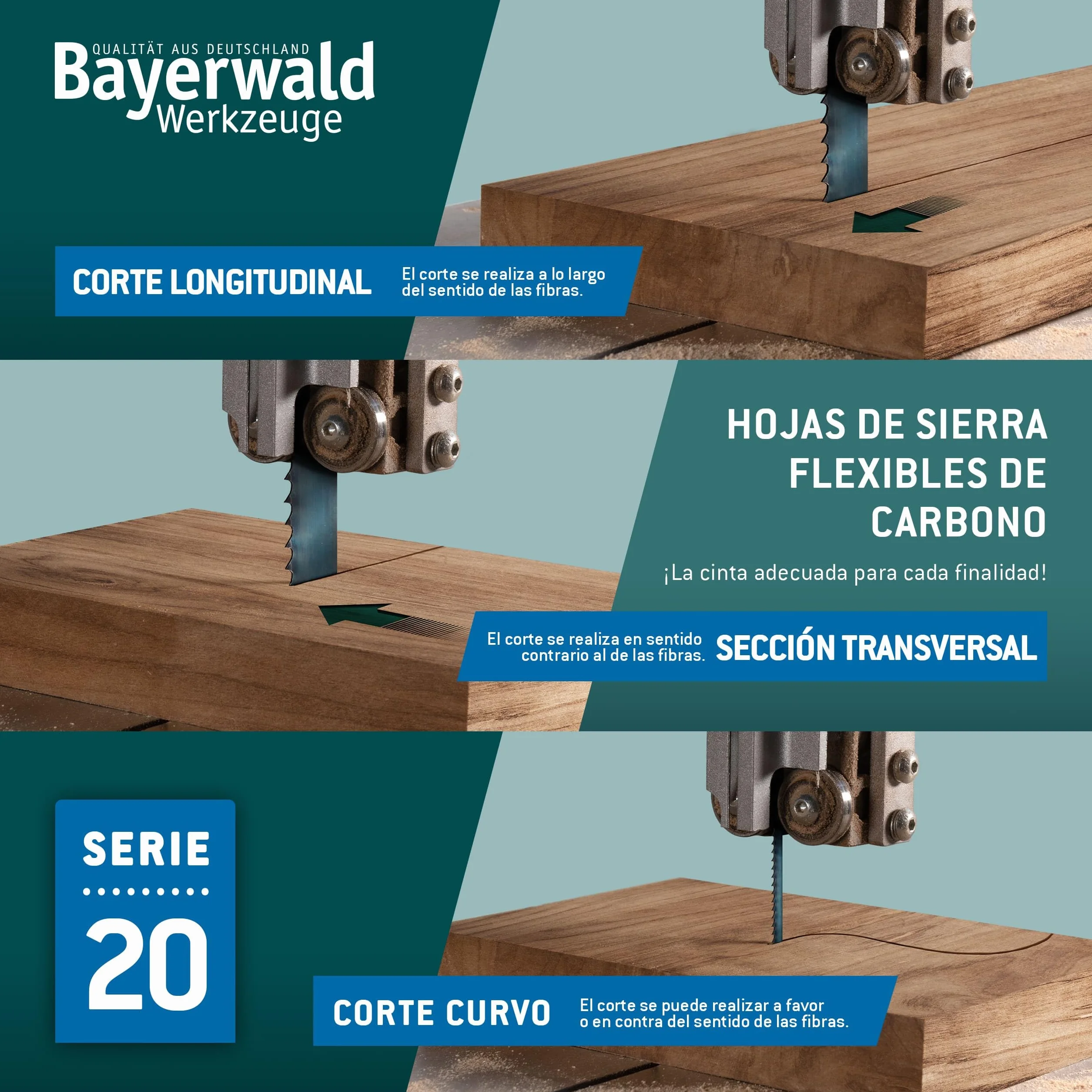 Bayerwald Flexback - Hoja de sierra de cinta (1400 x 6 x 0,65 x 14 ZpZ, 2 mm, madera y metales no ferrosos, plástico, chapas finas)