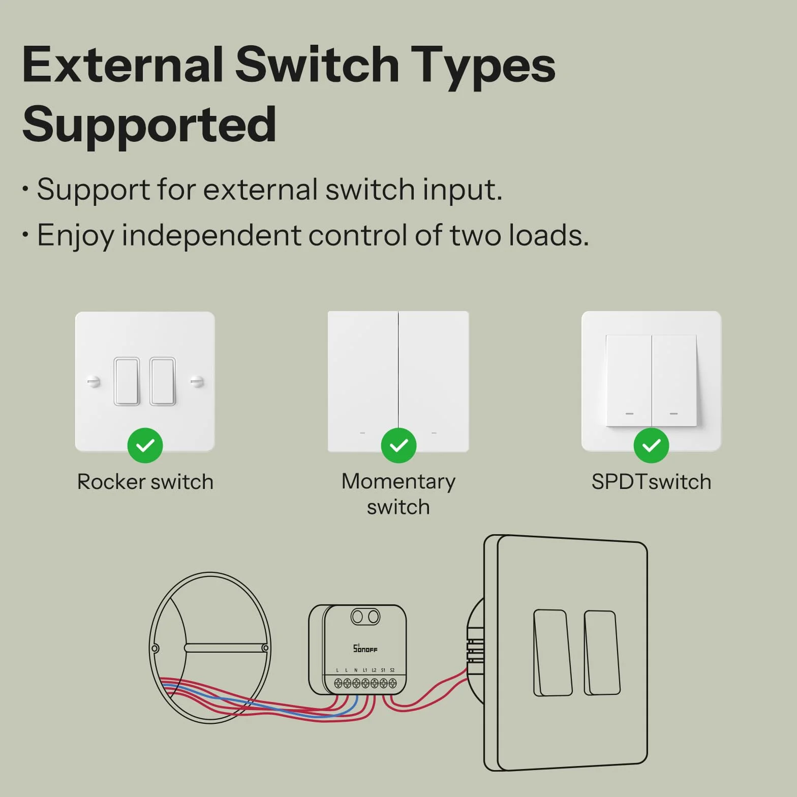 SONOFF MINI DUO (Matter a través de WiFi) Interruptor Inteligente WiFi de 2 Canales, Compatible con Matter, Carga Total de 16A, Compacto para Cajas Estándar, Control Remoto y Automatizado