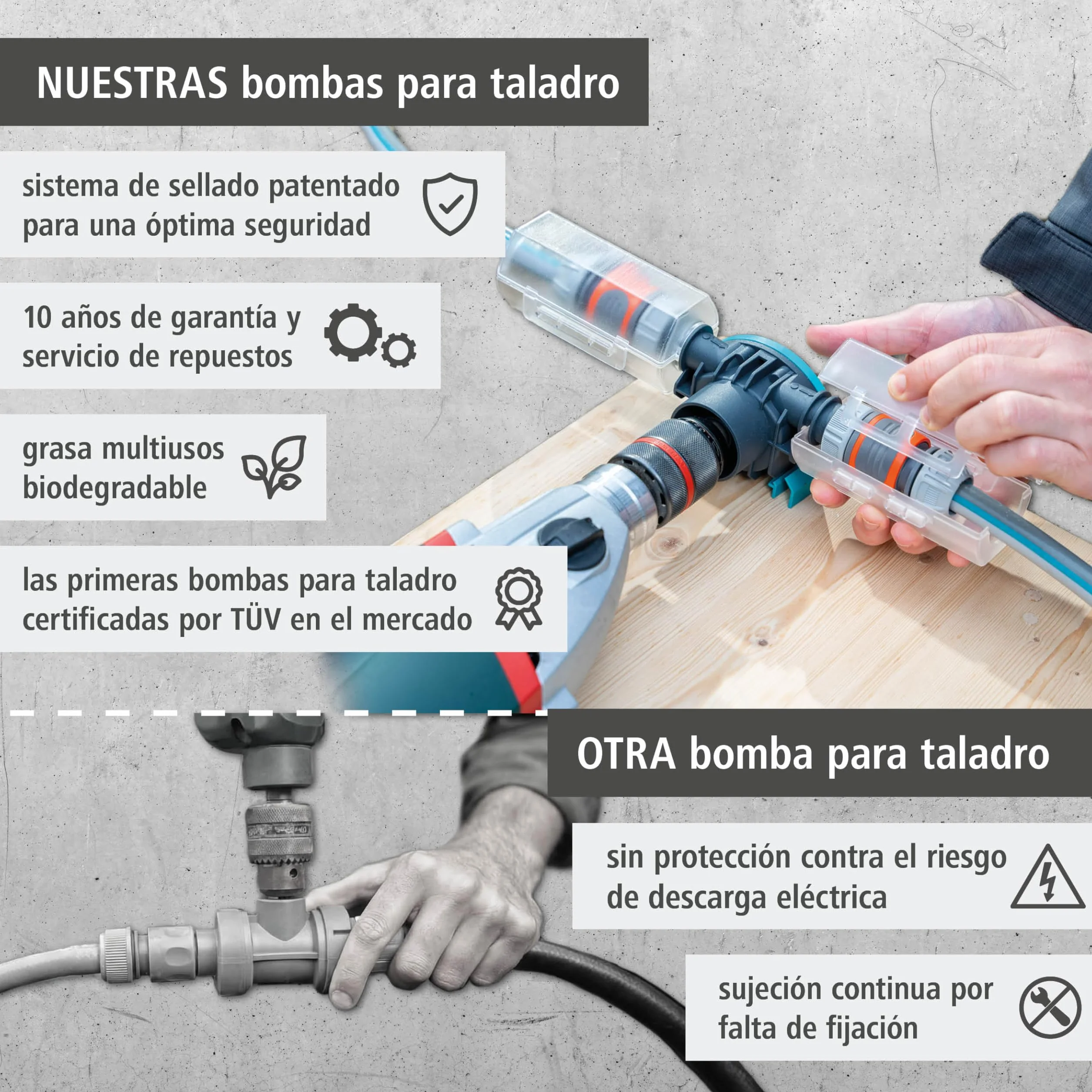 wolfcraft Bomba para taladro SOLID (1300 l/h) - Para bombear volúmenes pequeños de aguas no potables - 4540000