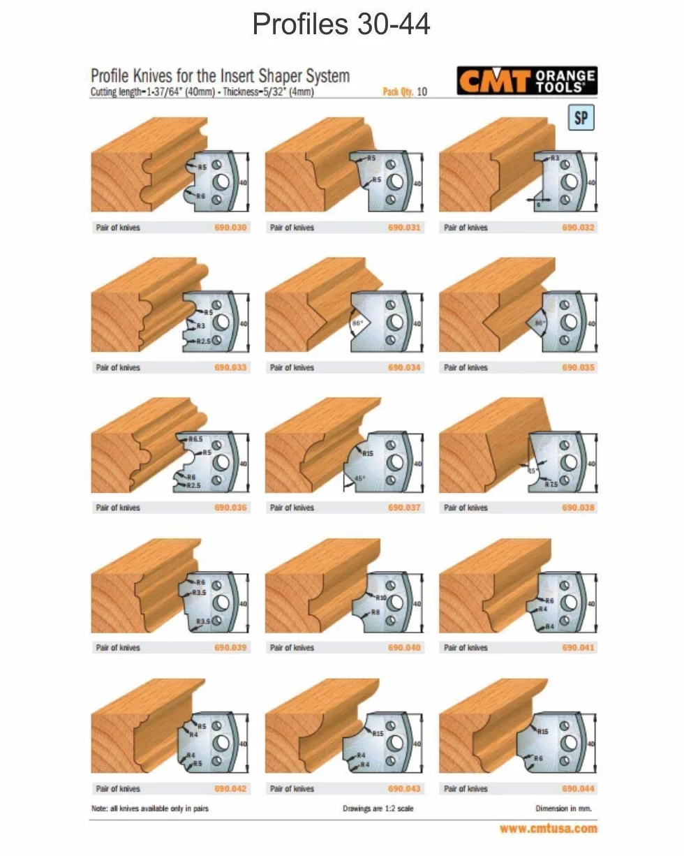 C.M.T UTENSILI, S.A. Isospain 690.094 Tools, Naranja