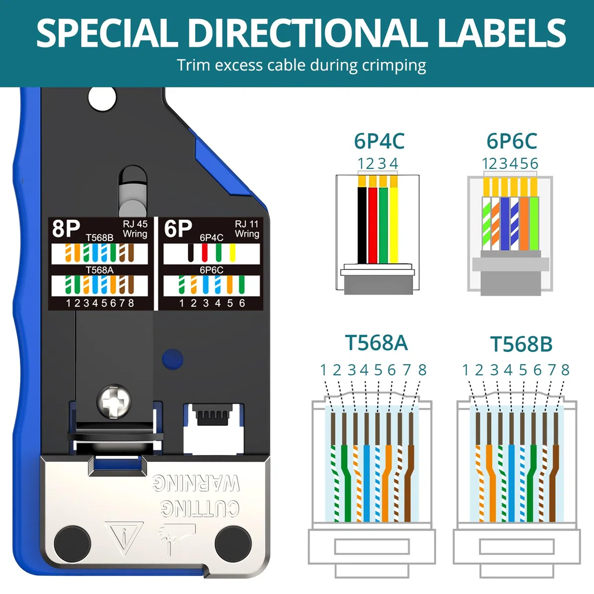 RJ45 Herramienta de Crimpado con Probador Red, Kit de Herramienta de Red Alicates de Crimpar para CAT5, CAT5e, CAT6, CAT6a, CAT7, CAT7a con 50pcs Conector CAT6 Chapado en Oro y 50pcs Funda Azul