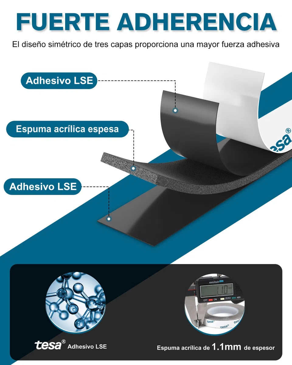 EMITEVER Cinta Doble Cara Extrafuerte 68211-5,5 mX20 mm Cinta Adhesiva Doble Cara, Impermeable y Resistente a la Temperatura, Adecuada Para Automóviles y Decoración Del Hogar