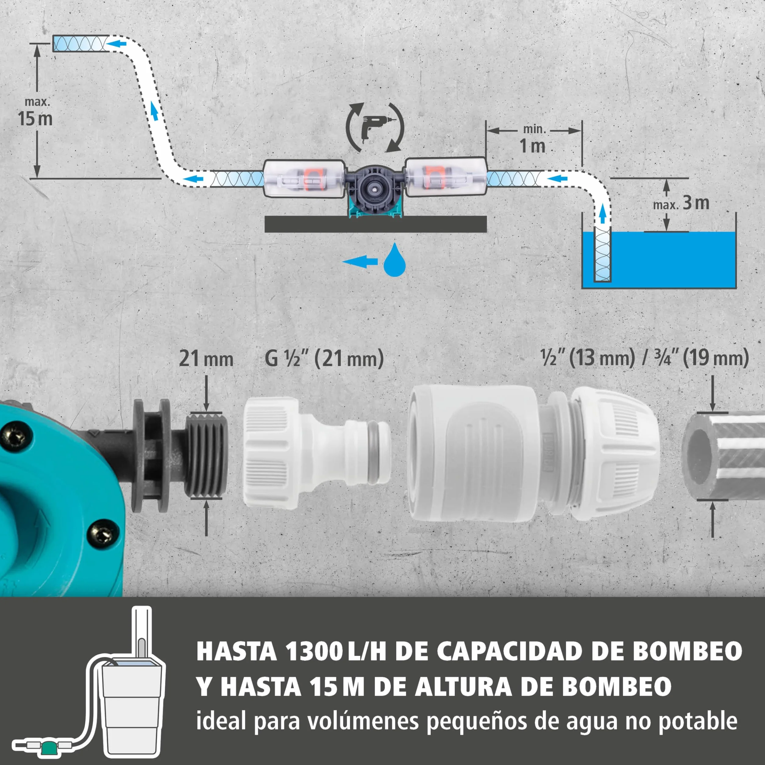 wolfcraft Bomba para taladro SOLID (1300 l/h) - Para bombear volúmenes pequeños de aguas no potables - 4540000
