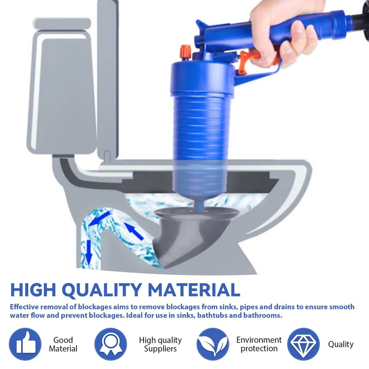 GBKDQQ Limpiador de Tubos a Presión: Apto Para Inodoros, Duchas, Lavabos, Cocina, Mecánico Sin Productos Químicos, Ecológico y Eficaz, Operación Manual y Fácil de Usar (Azul)