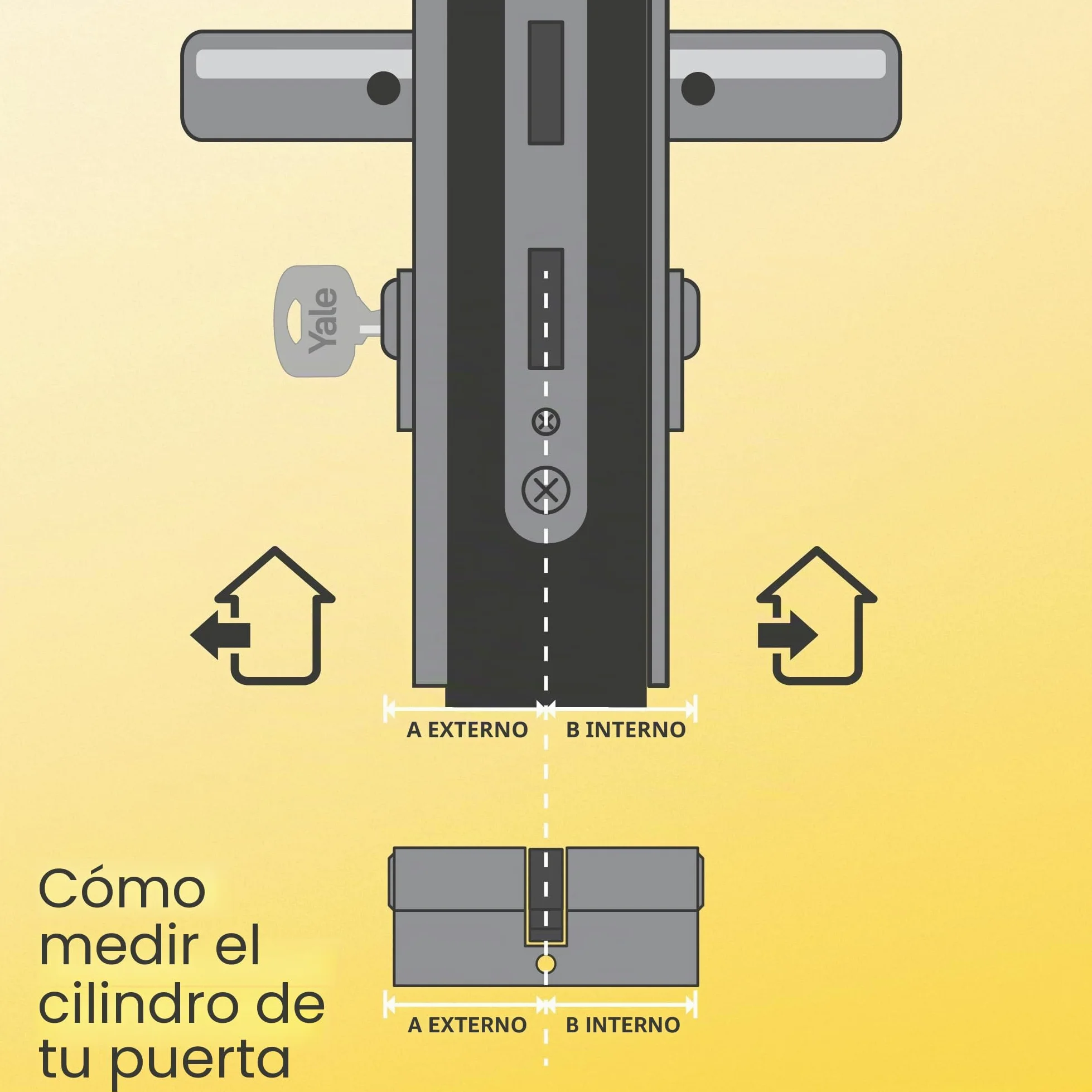 Yale YC1000+ - Cilindro de Cerradura, YC1000+ 30X30BT NI