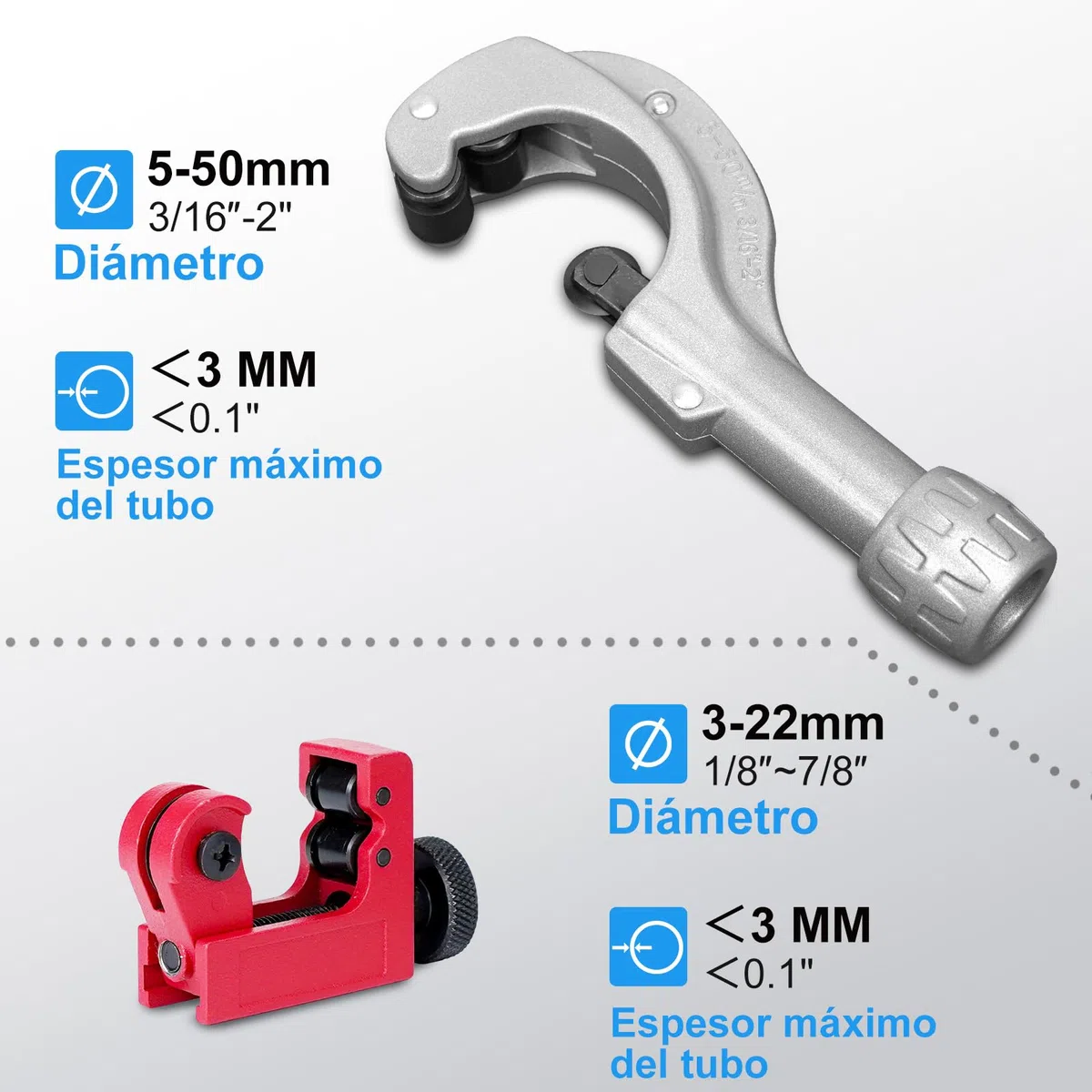 HYCHIKA Cortatubos 3-50 mm / 0.1-2" con Desbarbador: Cortatubos Cersátil para Todos los Metales Comunes, Como Cobre, Aluminio y Acero, Así Como para Tubos Compuestos