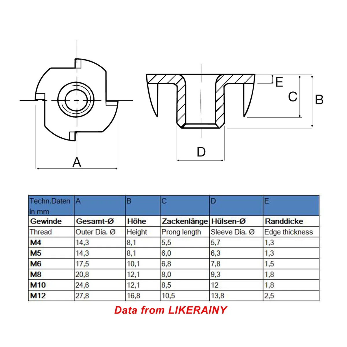 LIKERAINY Tuercas M6 x 10mm con 4 Dientes Metal T-Nuts Tuercas de Fijación para Muebles de Madera Insertos Ciegos Tuerca 200Pcs