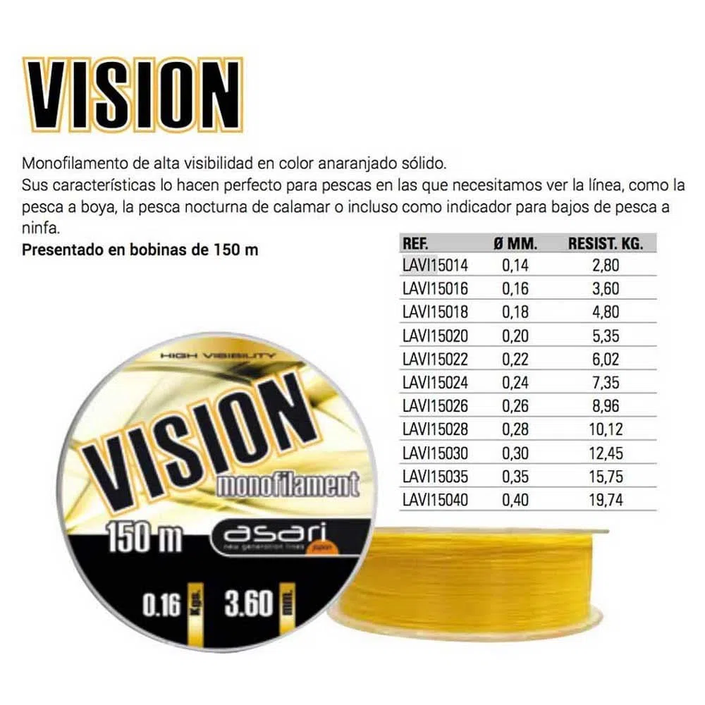 B/150 m ASARI VISION 0,40 mm