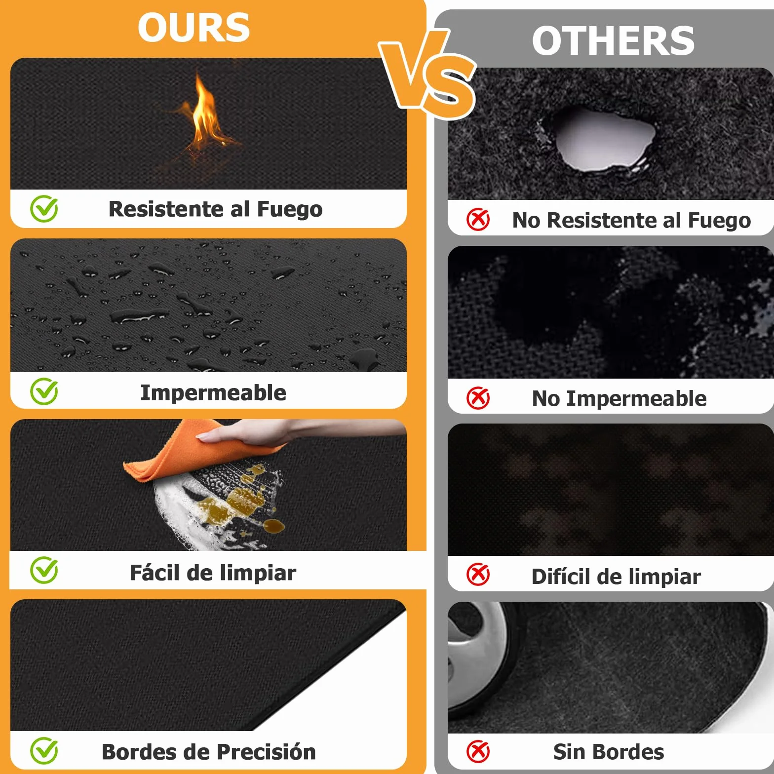 Alfombra Ignifuga para Chimenea, Alfombra Chimenea Ignifuga, Protector Suelo Chimenea, Alfombra de Fibra de Vidrio recubierta de Silicona, Alfombra Ignífuga para Chimenea y Estufa (100 * 120CM)