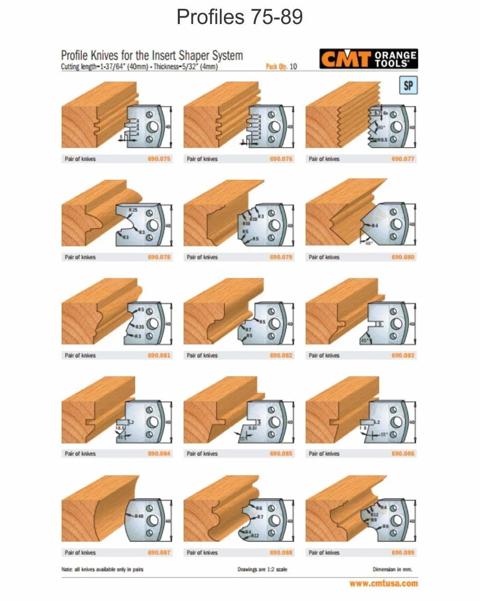 C.M.T UTENSILI, S.A. Isospain 690.094 Tools, Naranja