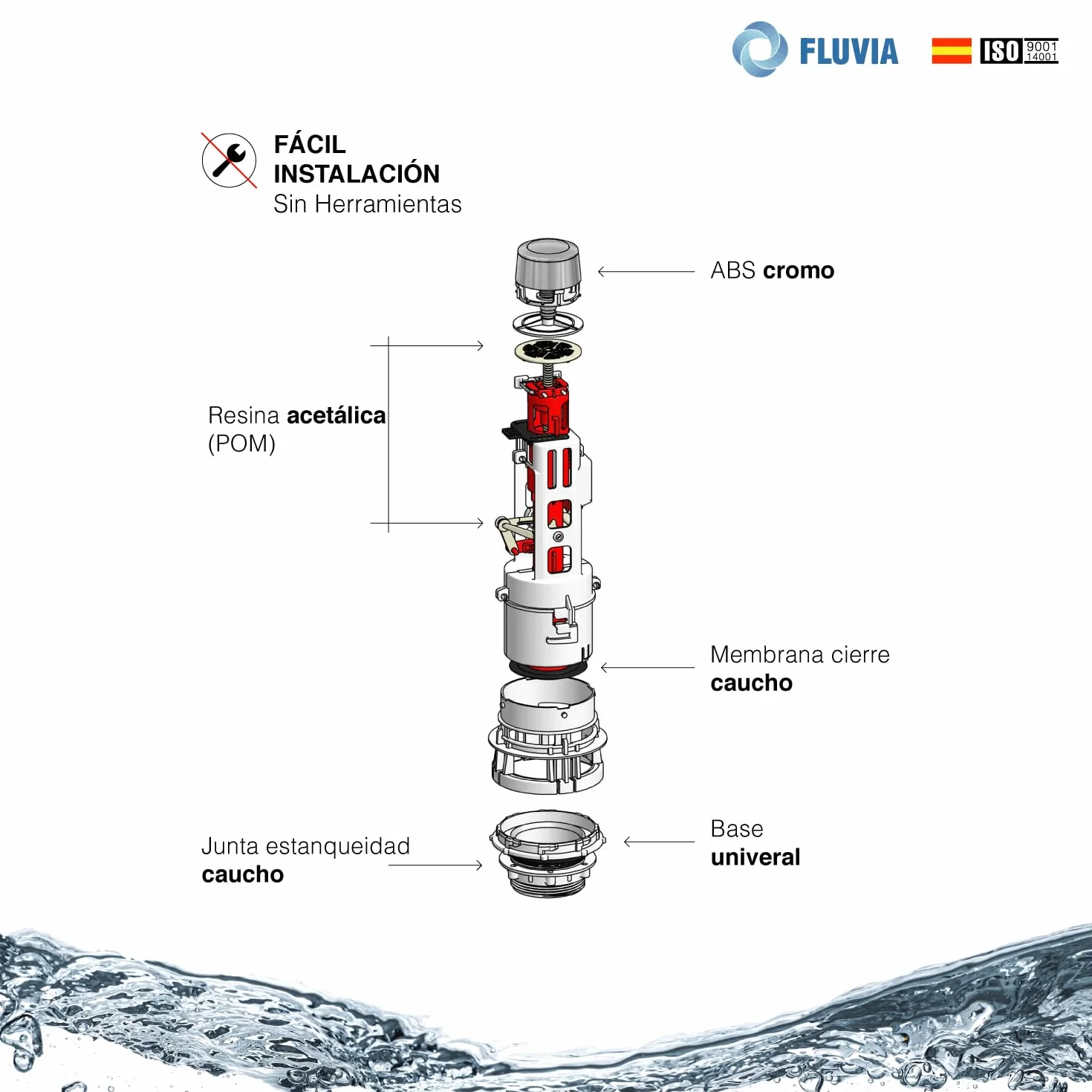 Mecanismo de Descarga para WC Universal – Válvula de Inodoro con Pulsador Interrumpible, Ahorro de Agua y Control de Descarga, Compatible con Cisternas Estándar, Fácil Instalación – FLUVIA
