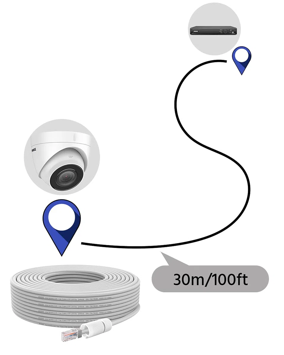 ANNKE PoE Cables Ethernet 30m / 100 pies para IP PoE Cámaras Vigilancia de Seguridad de Alta Velocidad de Red, para Computadora, Hogar, Oficina, etc.