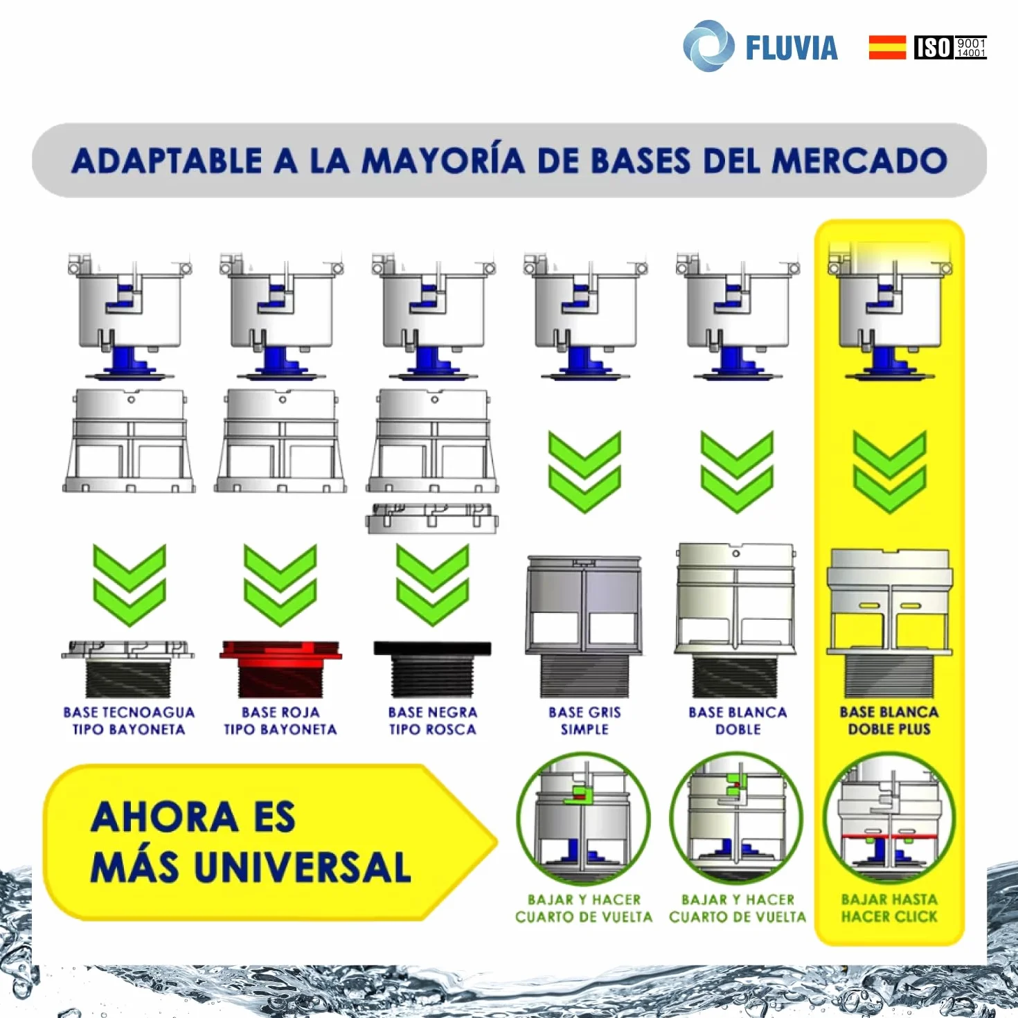 Mecanismo de Descarga para WC Universal – Válvula de Inodoro con Pulsador Interrumpible, Ahorro de Agua y Control de Descarga, Compatible con Cisternas Estándar, Fácil Instalación – FLUVIA