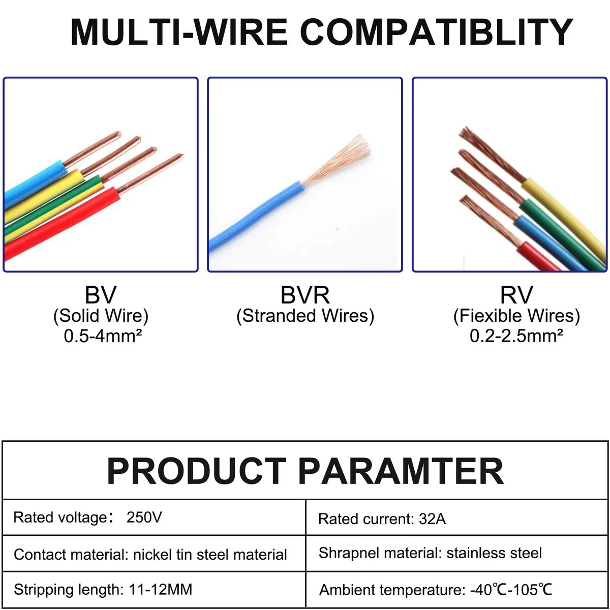 110 PCS de conectores de cable compacto,YUSHIHU Conectores de bloque de terminal de cable, 55 piezas 2 puertos / 45 piezas 3 puertos / 10 piezas 5 puertos (110pcs)