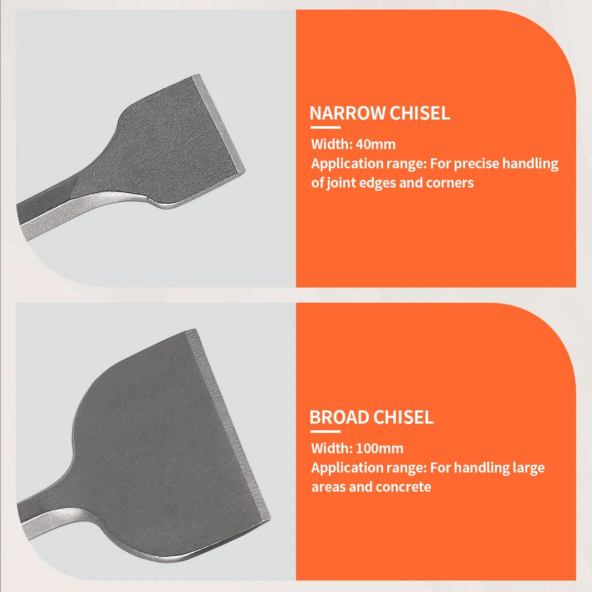 CPROSP 2 Piezas Cincel Plano SDS PLUS, 100mm + 40mm, Cincel Martillo Percutor, para Eliminar Baldosas, Adhesivo para Baldosas, Hormigón, Piedra Natural, Mampostería